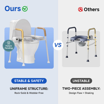 Loyoda 350lbs Adjustable Toilet Seat Risers for Seniors, Raised Toilet Seat with Handles for Elderly, Pregnant and Disable, Padded Handicap