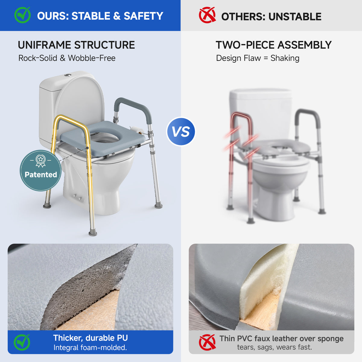 Loyoda Raised Toilet Seat Riser with Handles | 350 lb, Adjustable, Gray