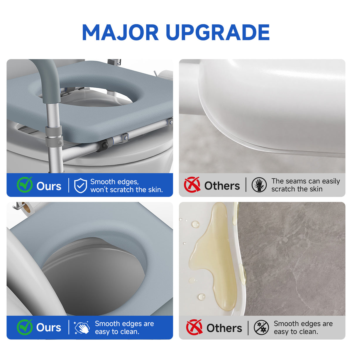 Loyoda Raised Toilet Seat Riser with Handles | 350 lb, Adjustable, Gray