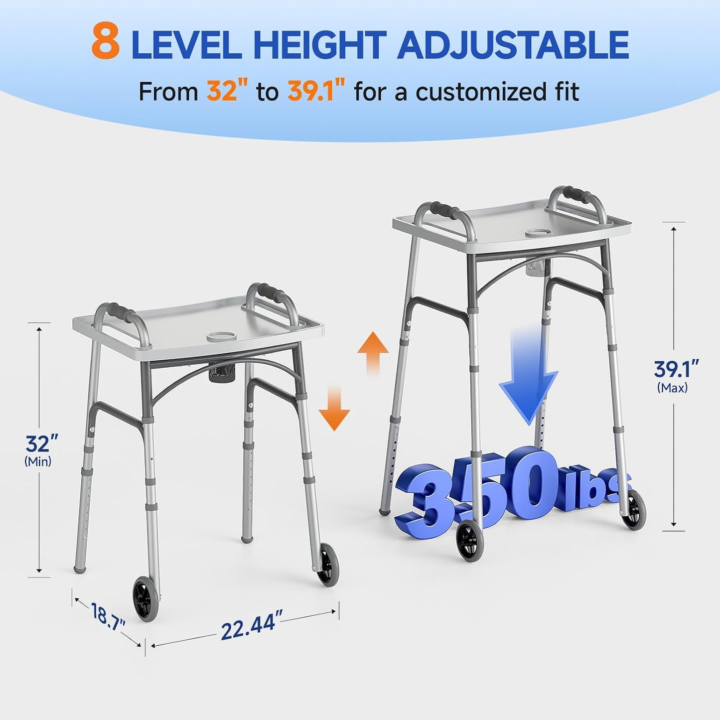 Loyoda Folding Walker with Tray for Seniors | 5'' Wheels, Height Adjustable, 350 lb